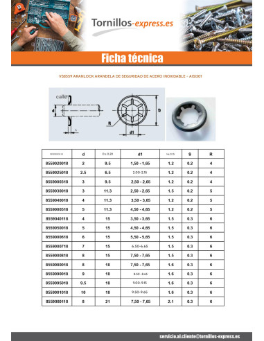 1 x Sicherungsscheibe ARANLOCK 18X36.5X0.4 Inox