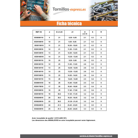 1 x Sicherungsscheibe ARANLOCK 12X25X0.4 Inox