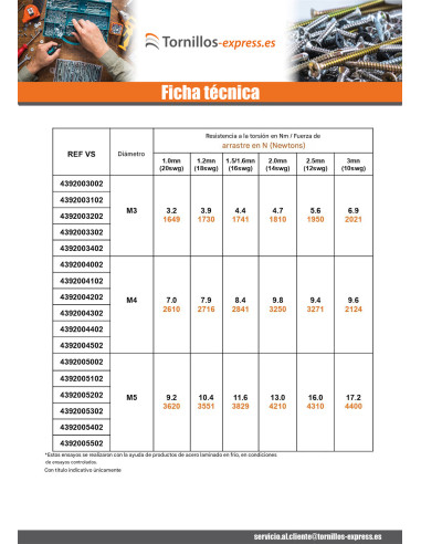 1 x Tuerca para remachar cilíndrico M4 grosor...