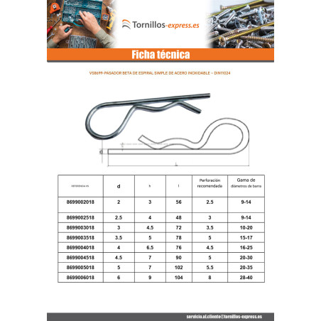 1 x Pasador BETA Inoxidable A2 4.5