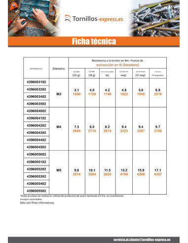 1 x Tuerca para remachar hexagonal Acero...