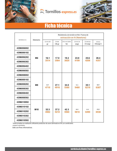 1 x Tuerca para remachar hexagonal Acero...