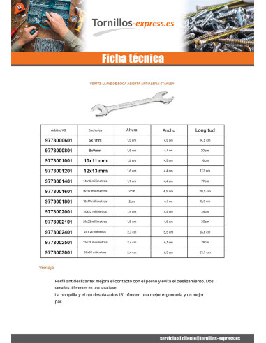 1 x Llave con horquilla antideslizante STANLEY...