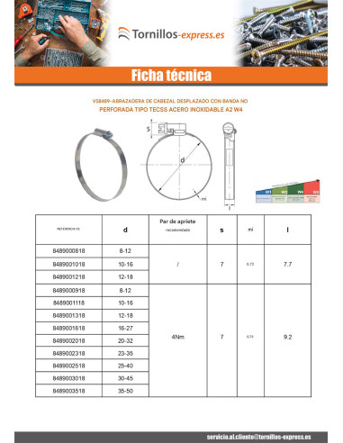 1 x Abrazadera cabeza desplazada banda no...