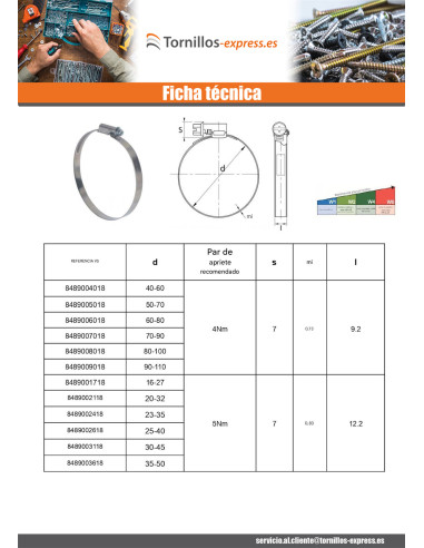 1 x Abrazadera cabeza desplazada banda no...