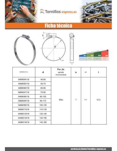 1 x Abrazadera cabeza desplazada banda no...