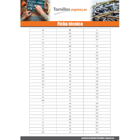 1 x Tapón diámetro del cuerpo 4 diámetro de cabeza: 10 longitud bajo cabeza 5.3 polietileno negro