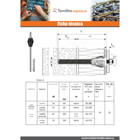 1 x Montaje a distancia THERMAX Fischer 16/170 M12 Inoxidable A4