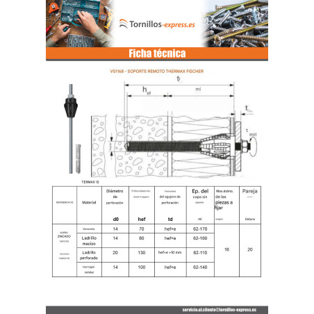 1 x Montaje a distancia THERMAX Fischer 12/110 M12 Inoxidable A4