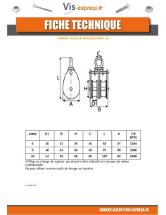 POLEA doble de 25 Inoxidable A2 para Cable de 6 2