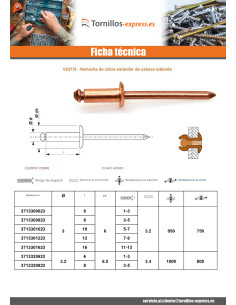 Remache Cabeza redonda estándar varilla de acero al cobre... 2