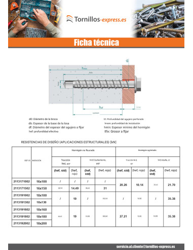 1 x Tornillo hormigón cabeza hexagonal resalto...