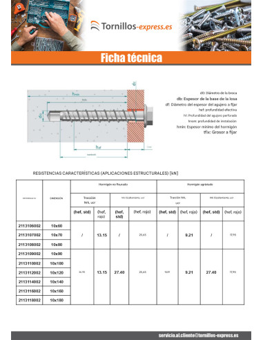 1 x Tornillo hormigón cabeza hexagonal resalto...