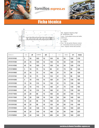 1 x Tornillo hormigón cabeza hexagonal resalto...