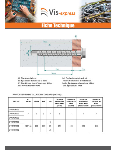 1 x Tornillo hormigón cabeza hexagonal resalto...