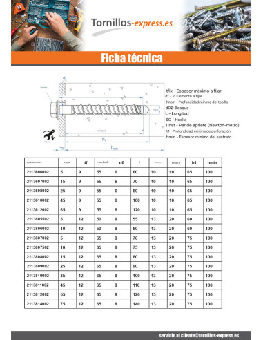 1 x Tornillo hormigón cabeza hexagonal resalto...