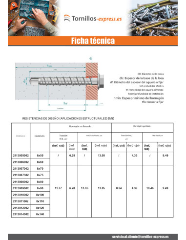 1 x Tornillo hormigón cabeza hexagonal resalto...