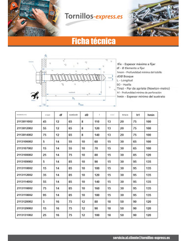 1 x Tornillo hormigón cabeza hexagonal resalto...