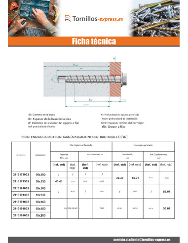 1 x Tornillo hormigón cabeza hexagonal resalto...