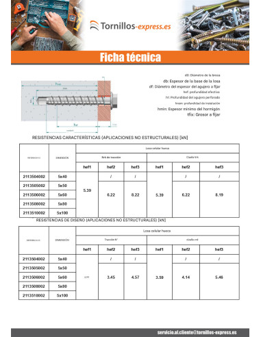 1 x Tornillo hormigón cabeza hexagonal resalto...