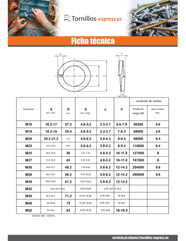1 x Arandela Grover Inoxidable A4 para...