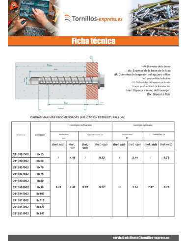 1 x Tornillo hormigón cabeza hexagonal resalto...