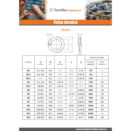 1 x Arandela Grover Inoxidable A4 para Tornillos M24