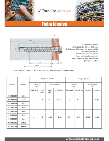 1 x Tornillo hormigón cabeza hexagonal resalto...
