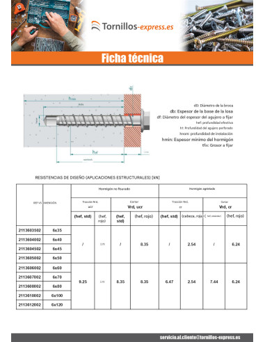 1 x Tornillo hormigón cabeza hexagonal resalto...