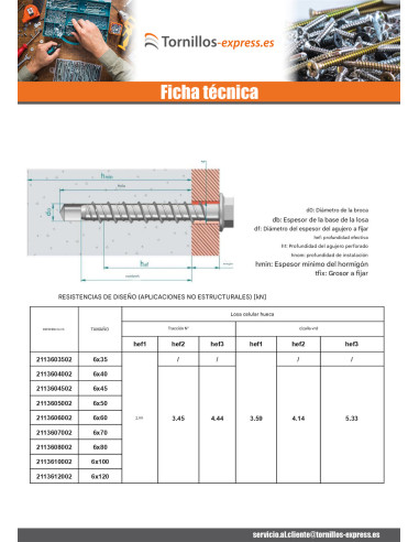 1 x Tornillo hormigón cabeza hexagonal resalto...