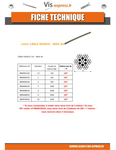 1 x Metro de Cable flexible diámetro 7...