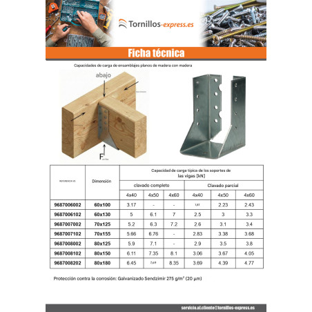 1 x Colgador de vigueta en forma de U con Aletas interior sendzimir 70X125
