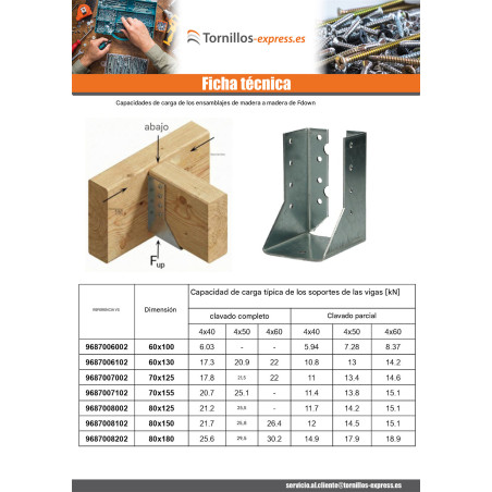 1 x Colgador de vigueta en forma de U con Aletas interior sendzimir 60X100