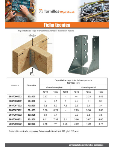1 x Colgador de vigueta en forma de U con...