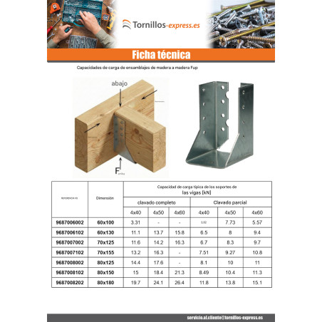 1 x Colgador de vigueta en forma de U con Aletas interior sendzimir 80X120