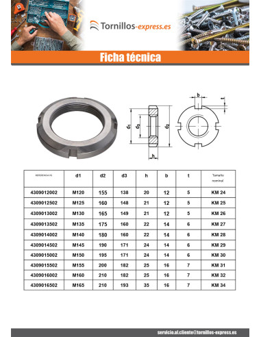 1 x Tuerca ranurada KM Acero cincado blanco...