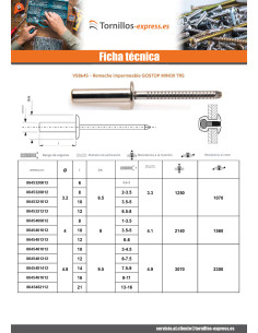Remache estanco GOSTOP MINOX Cabeza redonda estándar 4X10 2