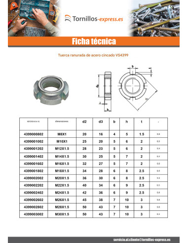 1 x Tuerca ranurada Acero cincado blanco M16...