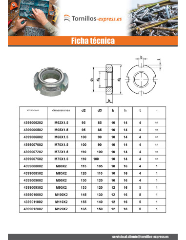 1 x Tuerca ranurada Acero cincado blanco M16...