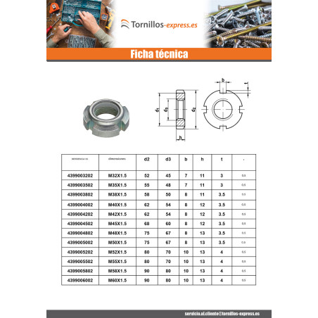 1 x Tuerca ranurada Acero cincado blanco M18 paso de 150