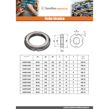 1 x Tuerca ranurada KM Acero cincado blanco M155 paso de 300