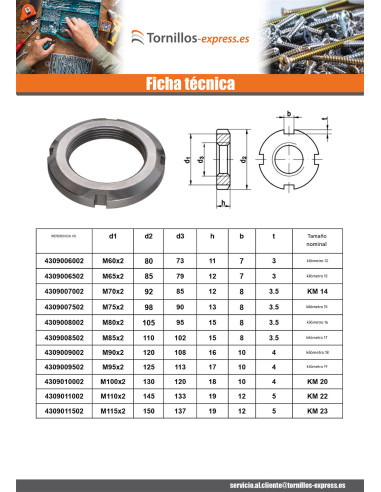 1 x Tuerca ranurada KM Acero cincado blanco...