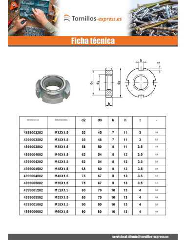 1 x Tuerca ranurada Acero cincado blanco M70...