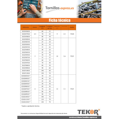 1 x Tornillos para madera TEKOR Inoxidable A2 cabeza fresada/testa svasat dentado TORX T10 3X12 roscado total cut punta