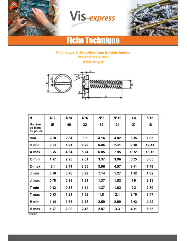 1 x Tornillo metales cabeza cilíndrica abombada...
