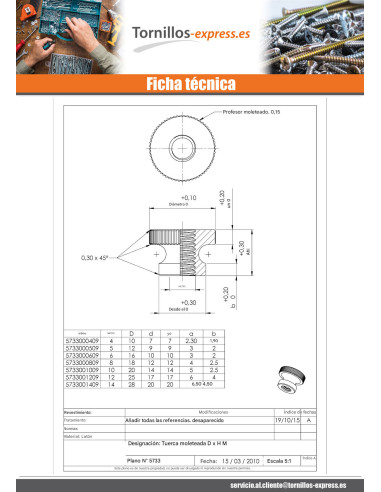 1 x Tuerca fresada Latón M5 12X9 EMM