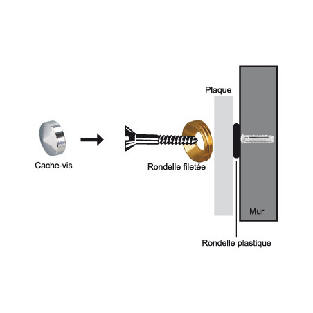 1 x Roseta cónica o embellecedor tornillo (1 roseta y 1 arandela de tornillo) Latón cromo diámetro 12 para Tornillo M4