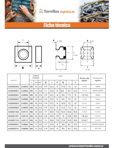 1 x Tuerca tapón Inox Cincada C4806C M6 grosor...