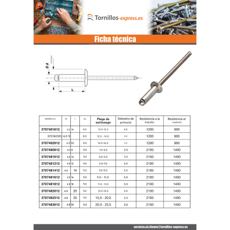 1 x Remache ciego, totalmente de aluminio 4X8 grosor de ajuste 2 con 4 Cabeza redonda estándar SU
