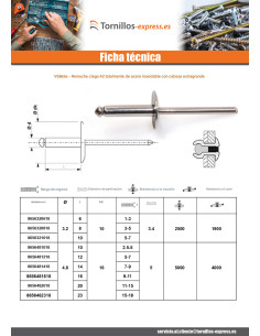 Remache AL/A4 cabeza extra ancha 4.8X12 RAL9010 blanco puro 2
